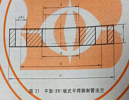 平面【FF】板式平焊鋼制管法蘭形式圖