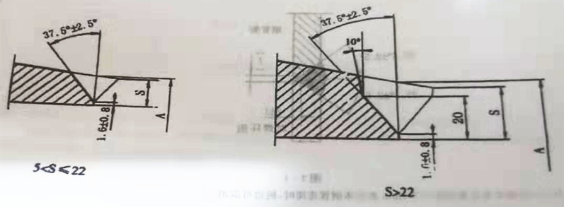 美標圖六